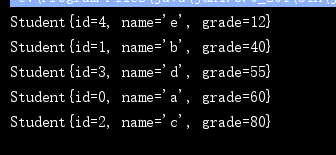 Java重写compareTo方法的原理分析和具体实现