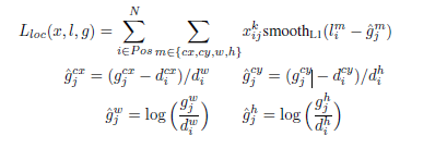 loc loss