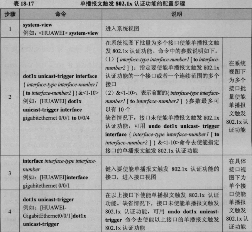 NAC配置与管理实战——1_nac准入控制系统逃生功能设计-CSDN博客