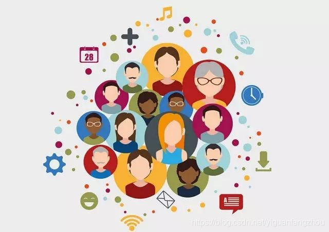 帮你更好地了解什么是用户画像