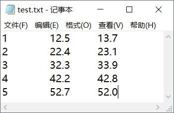 使用JS快速读取TXT文件