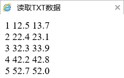 使用JS快速读取TXT文件