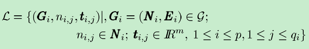 Mathcal N The Graph Neural Network Model论文学习笔记-CSDN博客