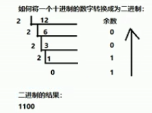 就是这样啦。