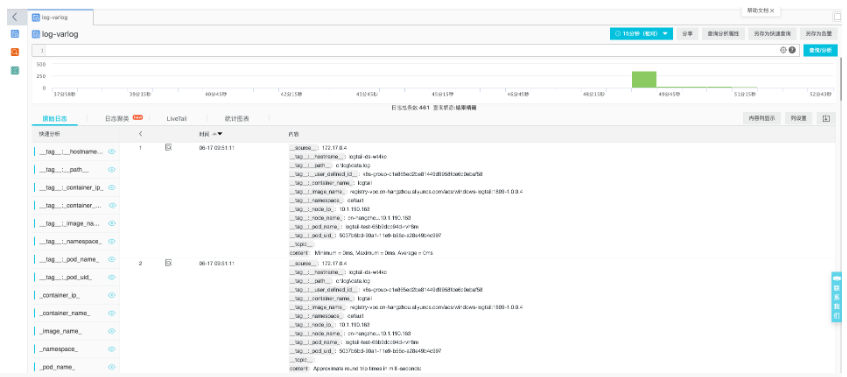 容器服务Windows Kubernetes使用阿里云日志服务来收集容器日志