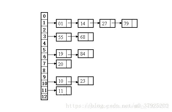 ここに画像を挿入説明