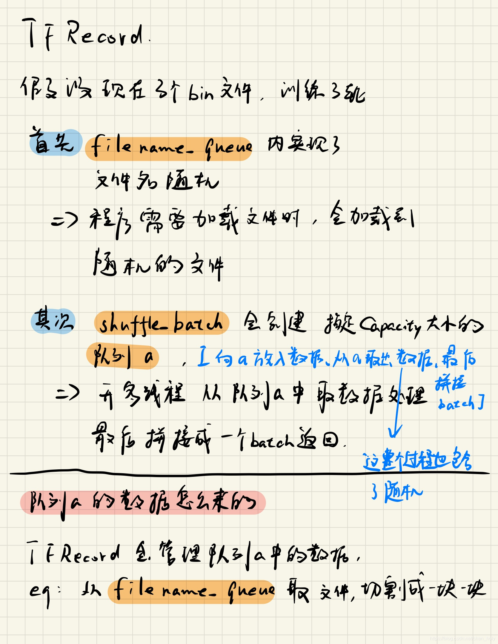 ここに画像を挿入説明