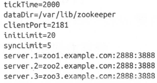 tickTime=2000dataDir=/var/lib/zookeeperclientPort=2181initLimit=20syncLimit=5server.1=localhost:2888:388server.2=localhost:2888:388server.3=localhost:2888:388