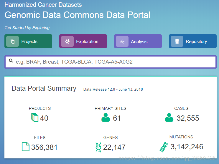 TCGA数据下载教程：使用官方gdc-client软件下载_data transfer tool-CSDN博客