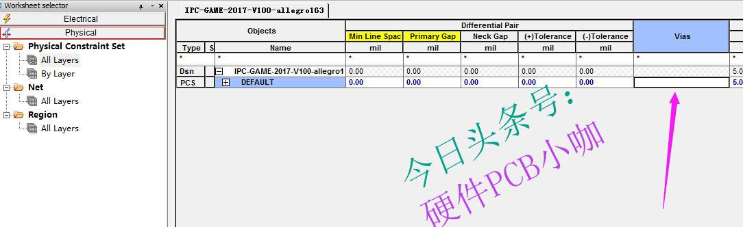 PCB设计-Allegro软件入门系列-扇出