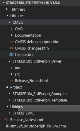 STM32F103固件库目录