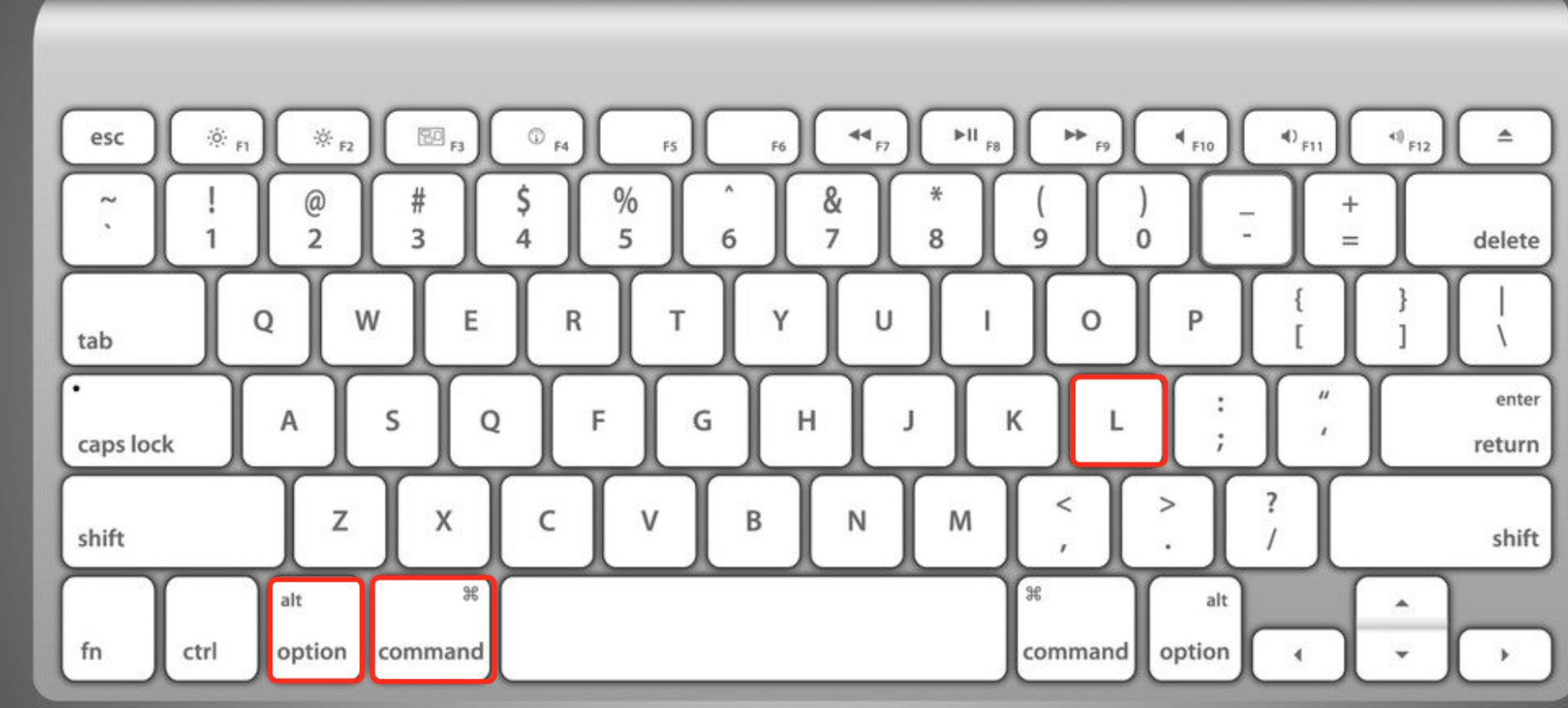 mac中intellijidea的快捷键