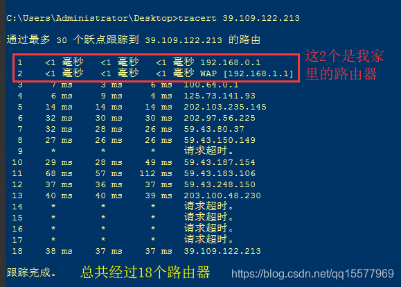 Window通过cmd命令测试服务器带宽性能的方法 Ip测试 美奇软件开发工作室 Csdn博客