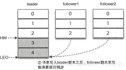 ここに画像の説明を挿入