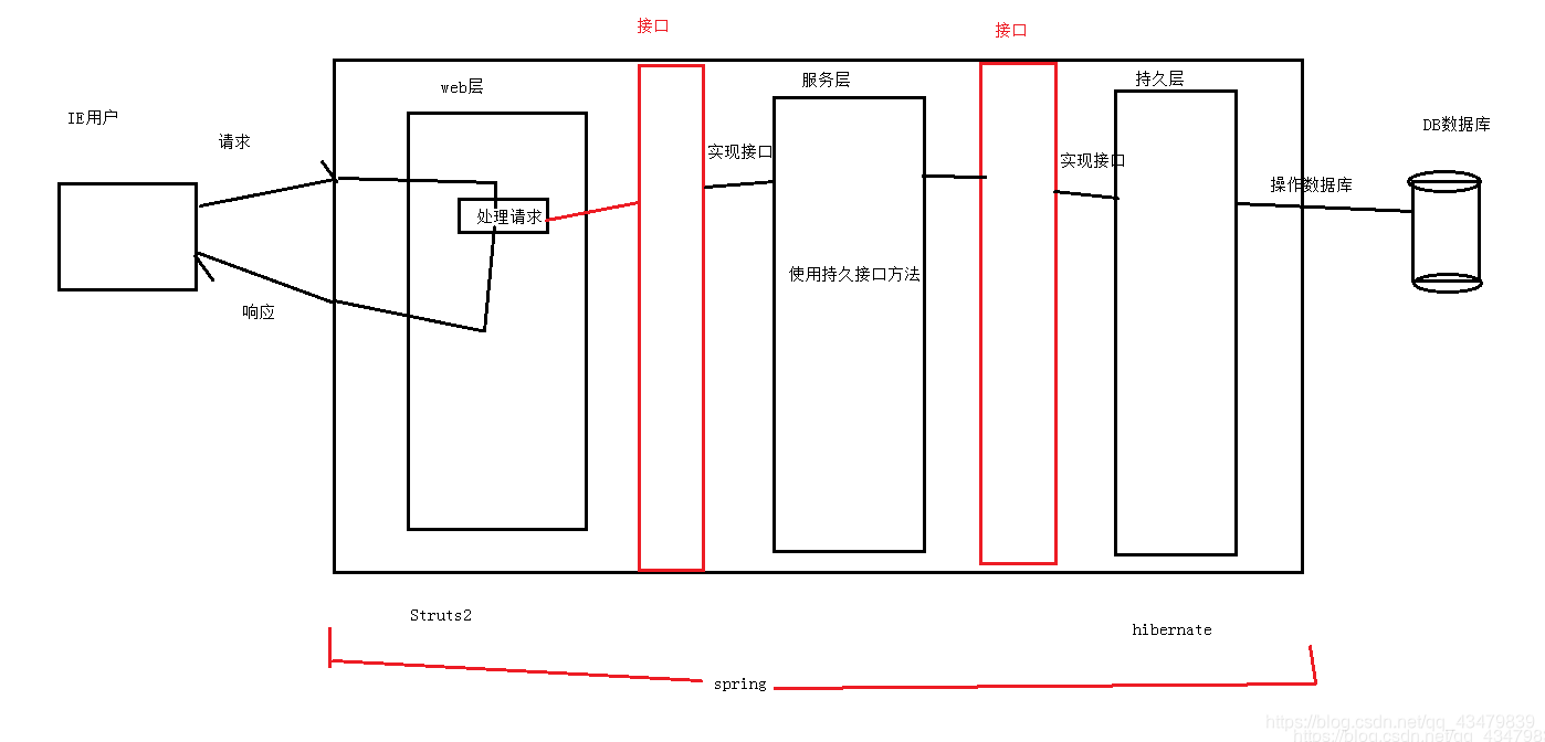 ここに画像の説明を挿入