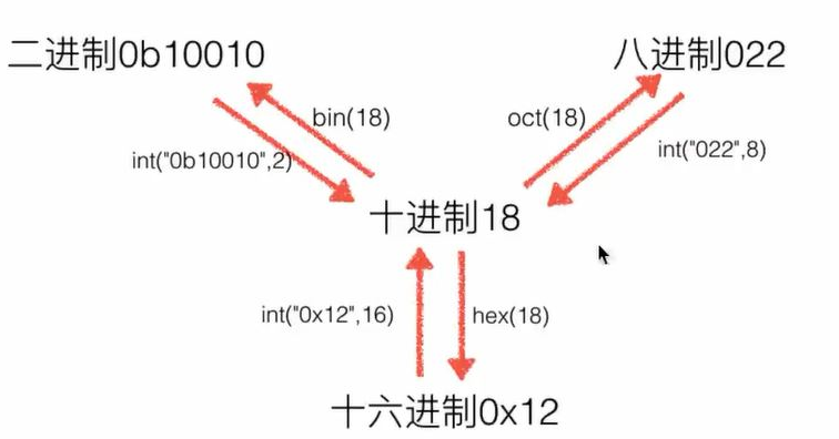 【图片】Python对RGB颜色与16进制颜色进行互转