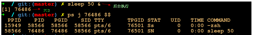 系统信号(SIGHUP ,SIGPIPE,SIGURG)