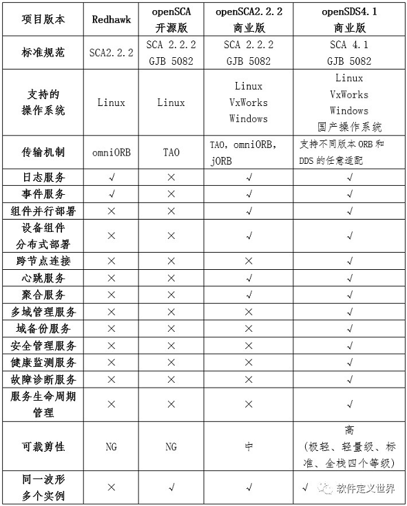 在这里插入图片描
述
