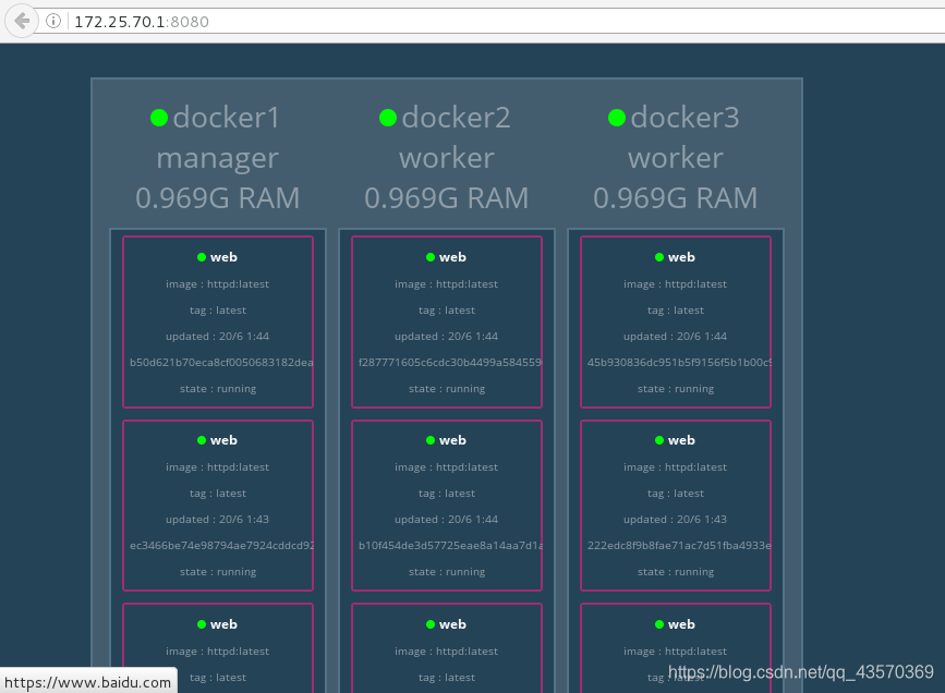 docker swarm集群部署及相关服务 监控 滚动更新等
