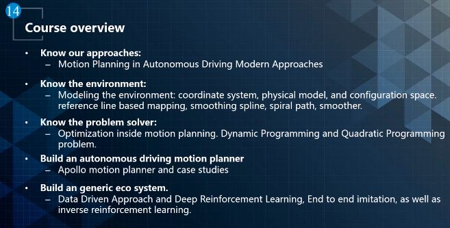Apollo进阶课程㉑丨Apollo规划技术详解——Basic Motion Planning and Overview