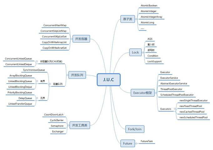 Here Insert Picture Description