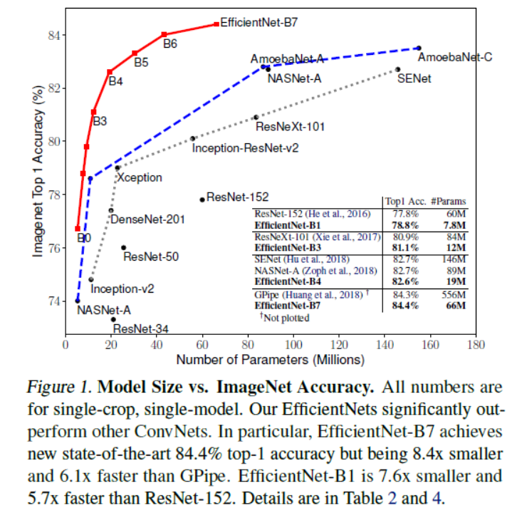 å¨è¿éæå¥å¾çæè¿°
