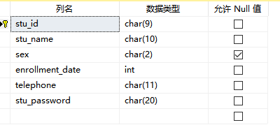 学生表