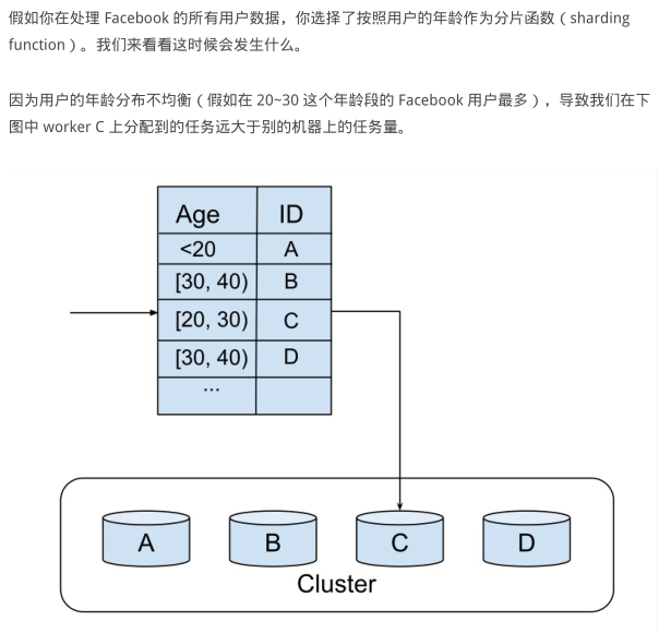 大规模数据处理学习笔记：1.从未入门到放弃MapReduce