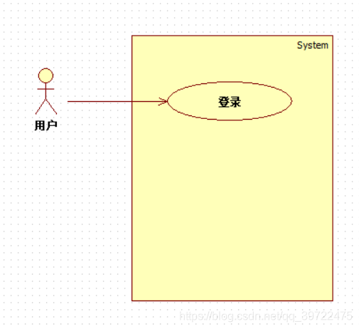 用例图01