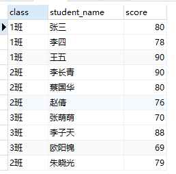 班内排名_手机处理器排名(2)