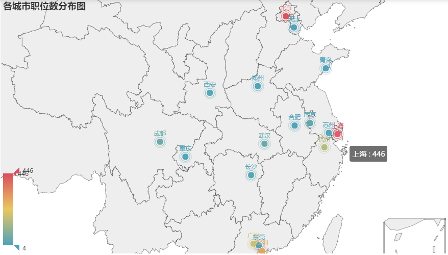 各城市职位数分布