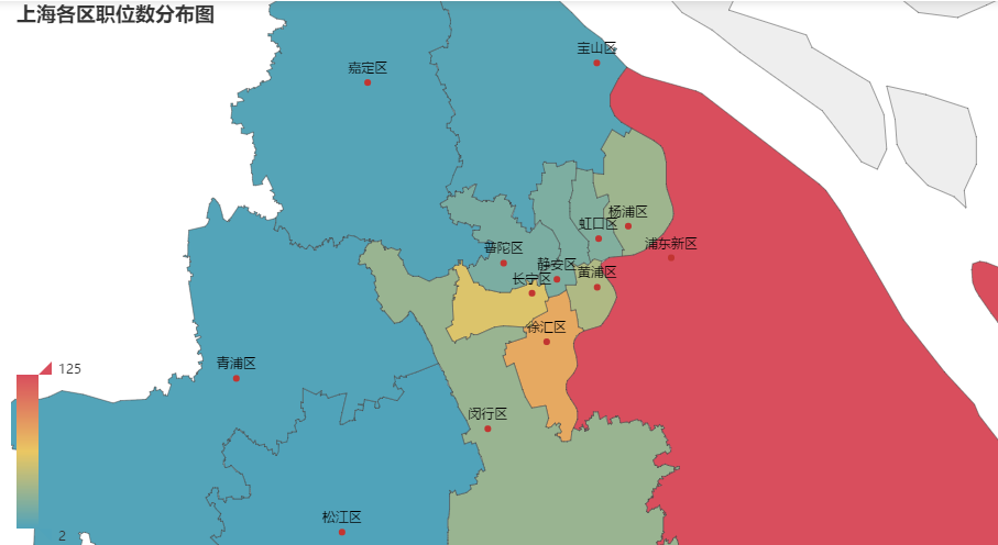 上海各区职位数分布