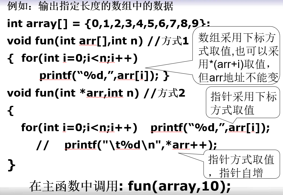 指针c语言用法图片