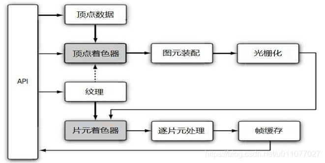 ここに画像を挿入説明