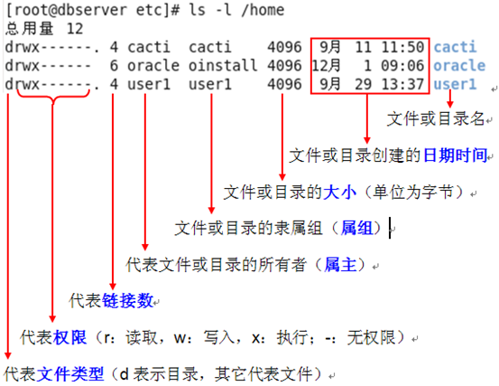 watermark,type_ZmFuZ3poZW5naGVpdGk,shadow_10,text_aHR0cHM6Ly9ibG9nLmNzZG4ubmV0L3dlaXhpbl80NTExNjY1Nw==,size_16,color_FFFFFF,t_70