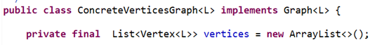 ConcreteVerticesGraph< L >