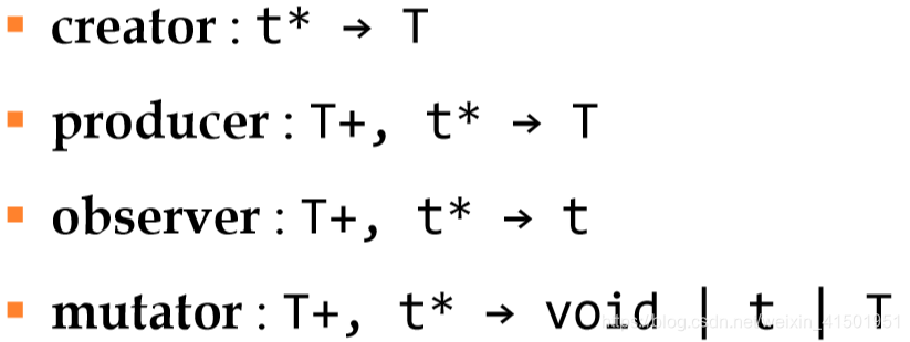 每每个T都是抽象类型本身个T都是抽象类型本身每个T都是抽象类型本身在这里插入图片描述