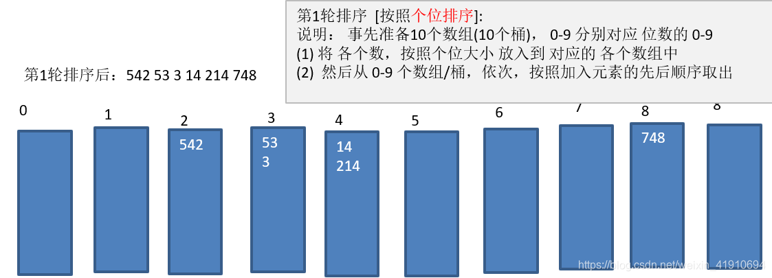 ここに画像を挿入説明