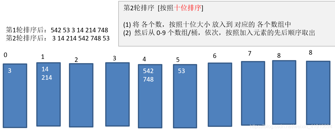 ここに画像を挿入説明