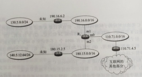 计算机网络（第七版）谢希仁编著 前五章课后答案计算题详解