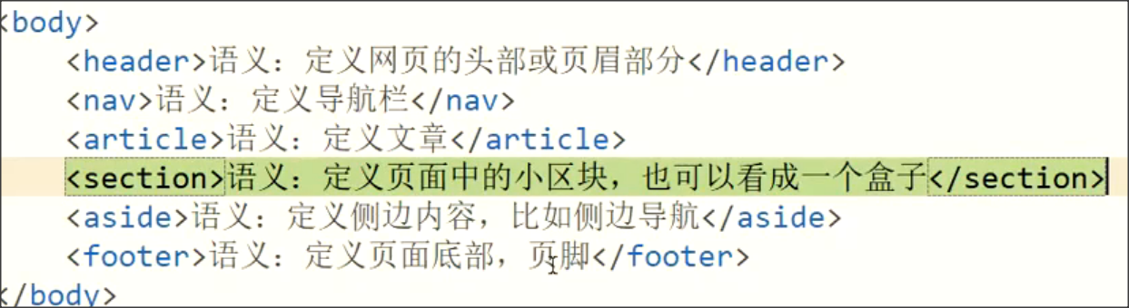 HTML5快速设计网页[通俗易懂]