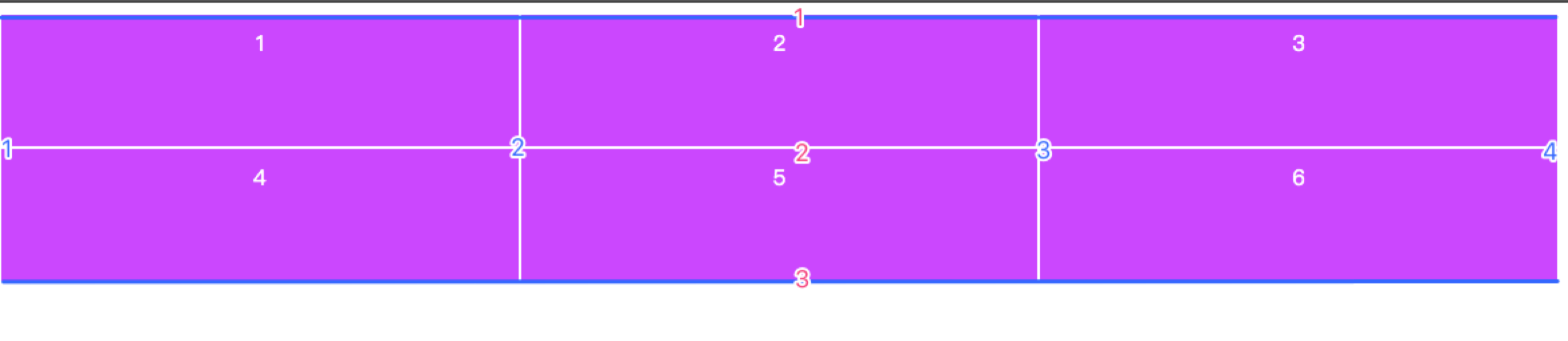 【CSS】Grid 栅格布局学习笔记_display: grid; 第一行第二列跨行-CSDN博客