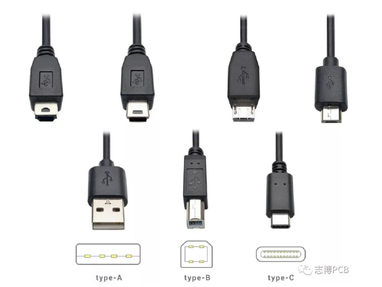 usbtypea图片