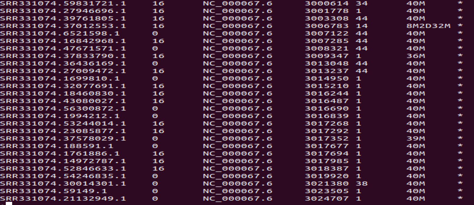 samtools view filename.bam | less -S或samtools view -h filename.bam | less -S