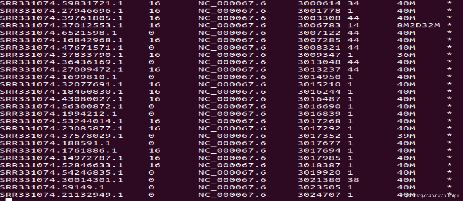 samtools view filename.bam | less -S或samtools view -h filename.bam | less -S