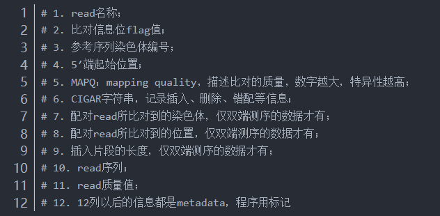 sam文件中第二列**flag**信息很重要，下面做进一步解释，利用samtools flagstat工具可以查看bam文件中比对的flag信息，并输出比对的统计结果。在这里插入图片描述