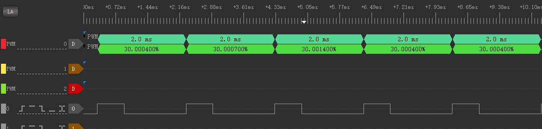 PWM1