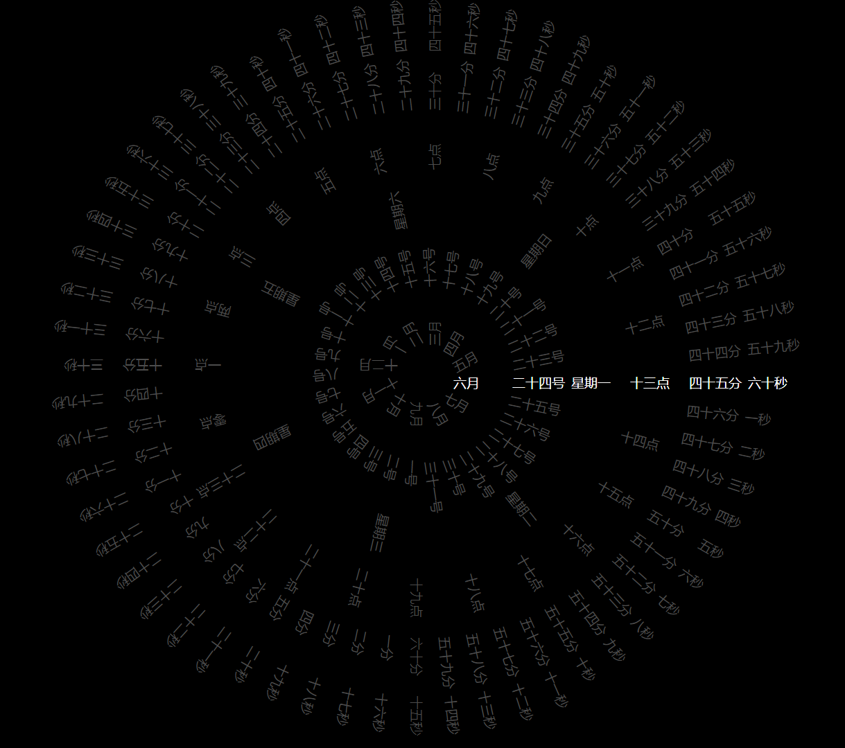 记,罗盘时钟使用js实现_2分44秒57怎么记时间-CSDN博客