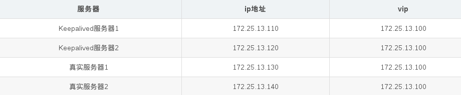 ここに画像を挿入説明