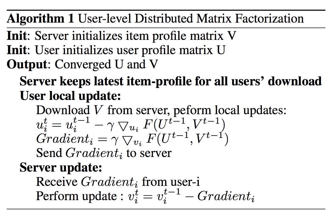 联邦学习论文阅读：Secure Federated Matrix Factorization